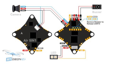 BETAFPV AIO FC BetaFPV Air Brushless 5in1 - product packaging, box contents