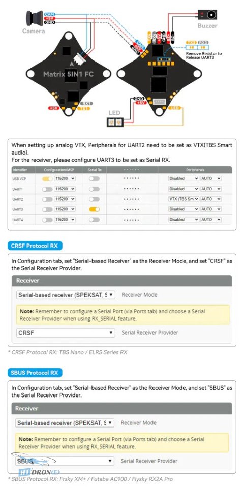 BETAFPV AIO FC BetaFPV Matrix 1S Air Brushless 5 in 1 package contents HTDRONE shop price