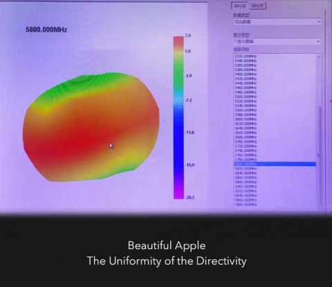 Antenna Foxeer Lollipop 4 Plus 5.8G 2.6dBi RHCP 15cm SMA Angle Teal (2pcs)