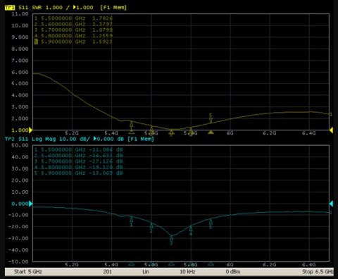 Antenna Foxeer Lollipop 4 Plus 5.8G 2.6dBi RHCP 15cm SMA Angle Teal (2pcs)