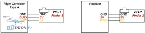 VIFLY Finder V2 PCB i komponenty - szczegółowy widok płytki drukowanej