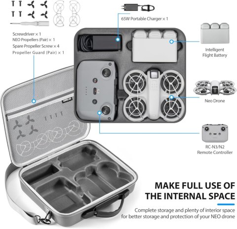 Carrying Bag for DJI NEO PU Fly More Combo