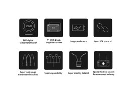 Controller SkyDroid H16