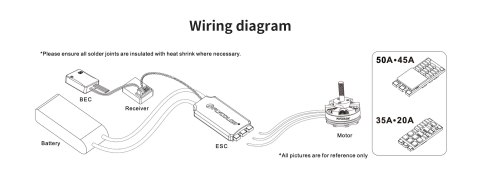 ESC Single Flycolor Raptor 5 50A 3-6S