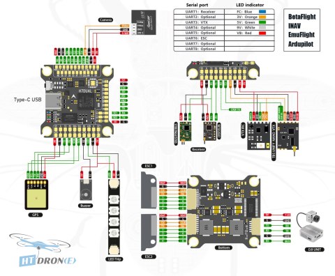 Pilotix FC Pilotix H743 BMI270 kontroler lotu FPV opakowanie akcesoria zestaw sklep
