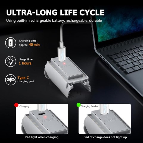 Landing Gear LED for DJI Neo