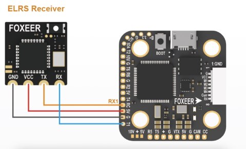 Receiver Foxeer ELRS 2.4G lite