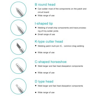 Soldering iron head Bakon B-type
