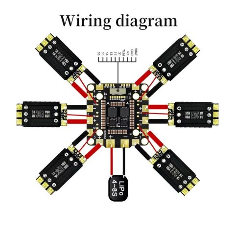 Power distribution board Pilotix PDB600 8S 600A