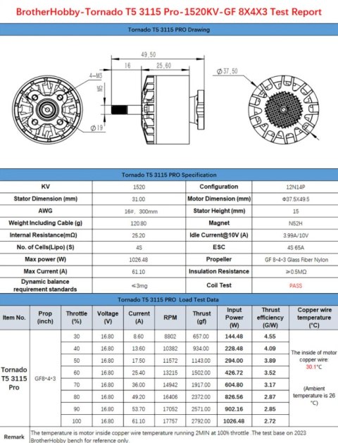 Motor Brotherhobby Tornado T5 Pro 3115 1520KV
