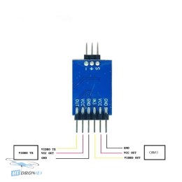 Pilotix Video Switcher 3 channels 3 Way close-up view - see the best quality at HTDRONE