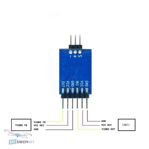 Pilotix Video Switcher 3 kanały 3 Way z bliska - zobacz najlepszą jakość w HTDRONE