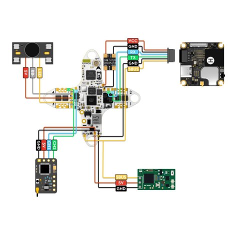 AIO FC FLYWOO GOKU F405 HD 1S 5A TCXO ELRS