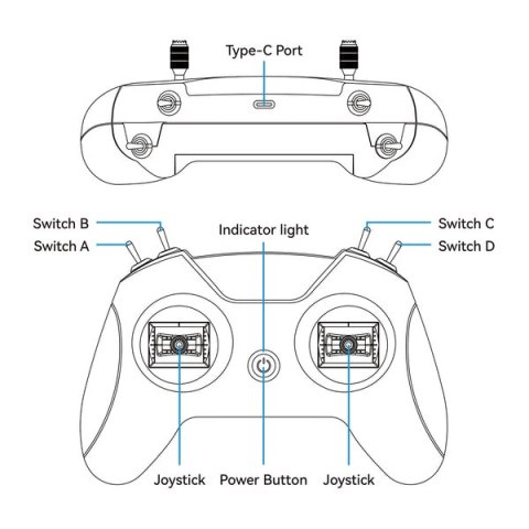 Controller BetaFPV LiteRadio 2 SIM Mode 2 Sapphire Blue