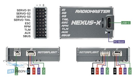 RadioMaster Nexus-X Helicopter Purple FPV польотний контролер упаковка та вміст