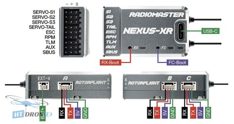 RadioMaster Nexus-XR Helicopter grey FPV flight controller accessory kit