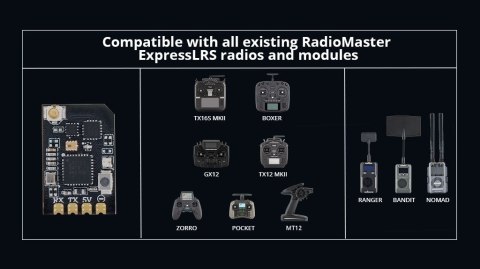 Receiver RadioMaster XR1 Nano Multi-Frequency ExpressLRS 868/915MHz