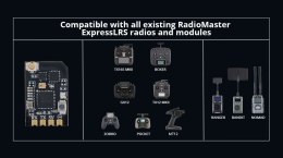 Receiver RadioMaster XR1 Nano Multi-Frequency ExpressLRS Dual-Band (2.4GHz & 868/915MHz)