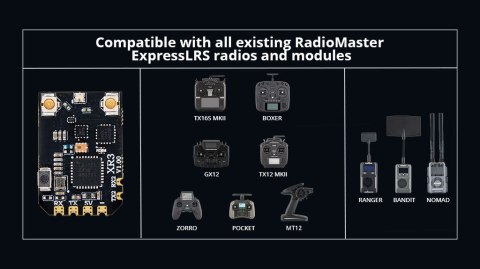 Receiver RadioMaster XR3 Nano Multi-Frequency 868/915MHz Diversity