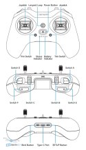 BETAFPV LiteRadio 4 ELRS 2.4G (M2) RC controller accessory set view from packaging buy at HTDRONE
