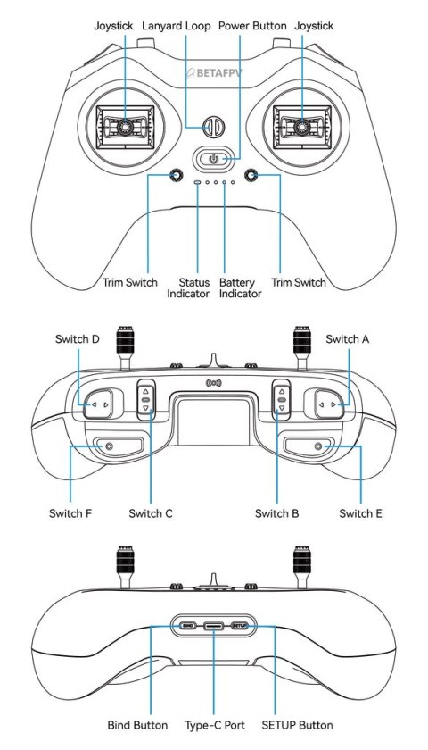 Controller BETAFPV LiteRadio 4 ELRS 2.4G (M2)