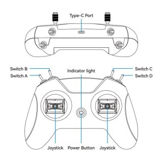 Controller BetaFPV LiteRadio 2 SIM Mode 2 Light Gray
