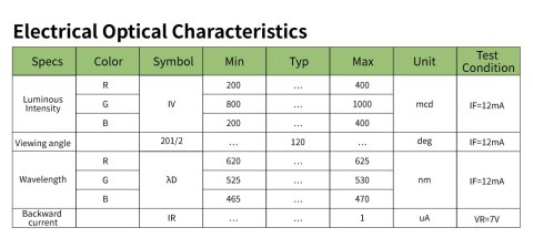 Programmable 2812 Arm LEDs SpeedyBee (4 Pcs)