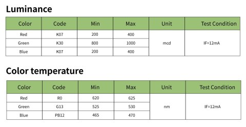 Programmable 2812 Arm LEDs SpeedyBee (4 Pcs)