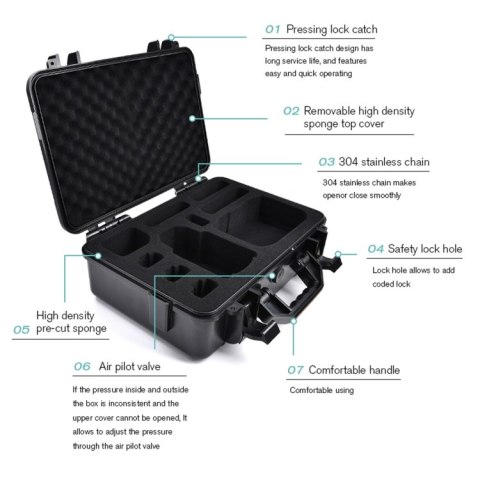 ABS case for DJI Mini 2 SE, Mini 2 With RC-N1