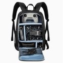 Backpack for DJI Avata