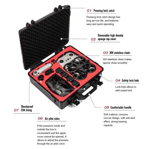 Case for DJI Avata