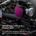 STARTRC ND filters for DJI FPV - mounting details and rear view