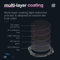 STARTRC CPL Filter for DJI Mavic 3 Classic lens mount detail buy now