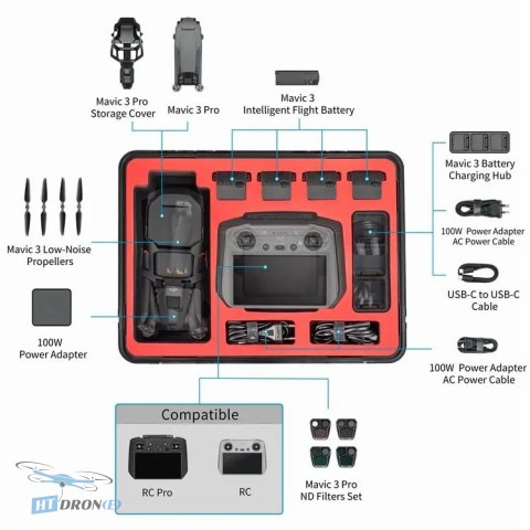 STARTRC Futerał DJI Mavic 3 Pro z DJI RC/RC Pro - widok z góry na wnętrze walizki transportowej