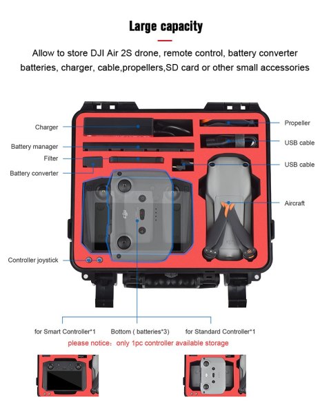 Hardshell Case for Mavic Air 2/2S (for DJI RC-N1/Smart Controller)
