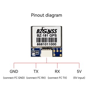 GPS module SpeedyBee BZGNSS BZ-181