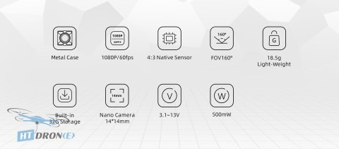 Walksnail Avatar Nano Kit V3 top-down view FPV camera PCB