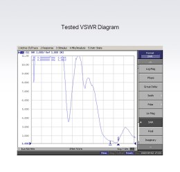 Antenna Foxeer Micro Lollipop 15cm Angle SMA RHCP