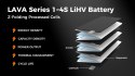 Battery BETAFPV LAVA LiHv 1S 3.8V 450mAh 75C (4PCS)