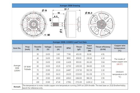 Motor Brotherhobby Avenger 3008 1150KV