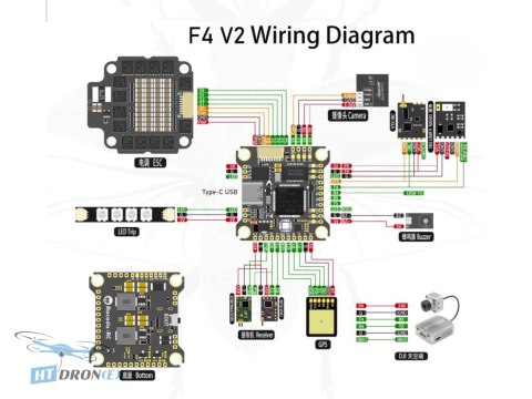 Partizan F405 V2 60A Stack tył złącza zasilania i sygnału sklep HTDRONE Polska