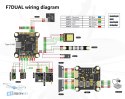 Partizan Stack F722 60A контролер польоту ESC в упаковці, аксесуари та масштаб HTDRONE