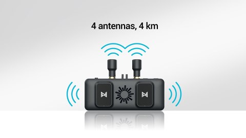 VRX Walksnail + Avatar HD Pro Kit (Dual antennas)