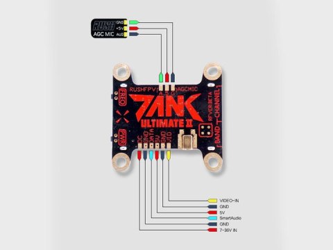 VTX RUSH TANK II Ultimate 5.8G 800mW