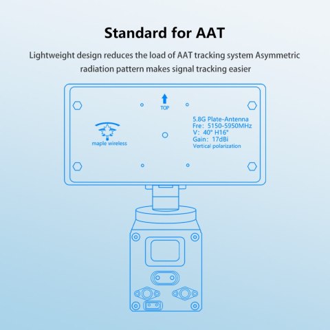Antenna Maple Wireless 17dB directional (RP-AAT)