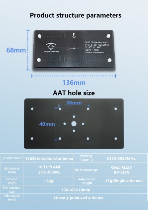 Antenna Maple Wireless 17dB directional (RP-AAT)