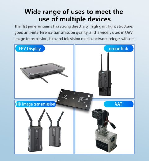 Antenna Maple Wireless 17dB directional (RP-Manual)