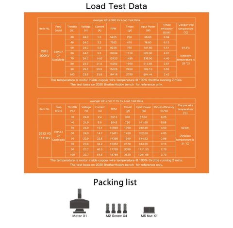 Motor Brotherhobby Avenger 2812 1115KV