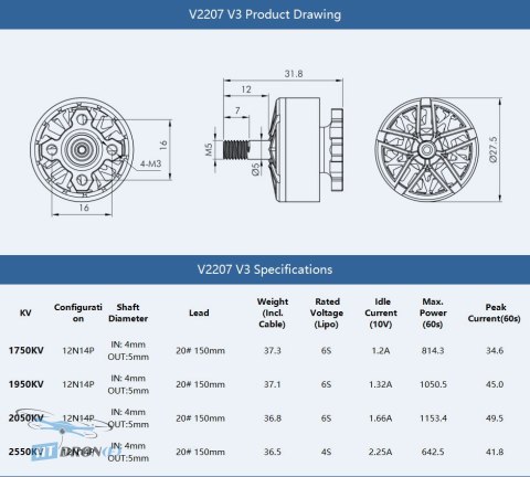 Silnik T-Motor V2207 V3.0 KV1750 z akcesoriami montażowymi, porównaj rozmiar w sklepie HTDRONE