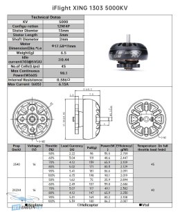 IFlight XING 1303 5000KV FPV Micro silnik - widok z boku, najlepsza cena w sklepie HTDRONE